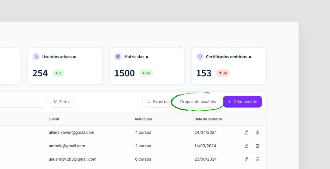 Acesso centralizado